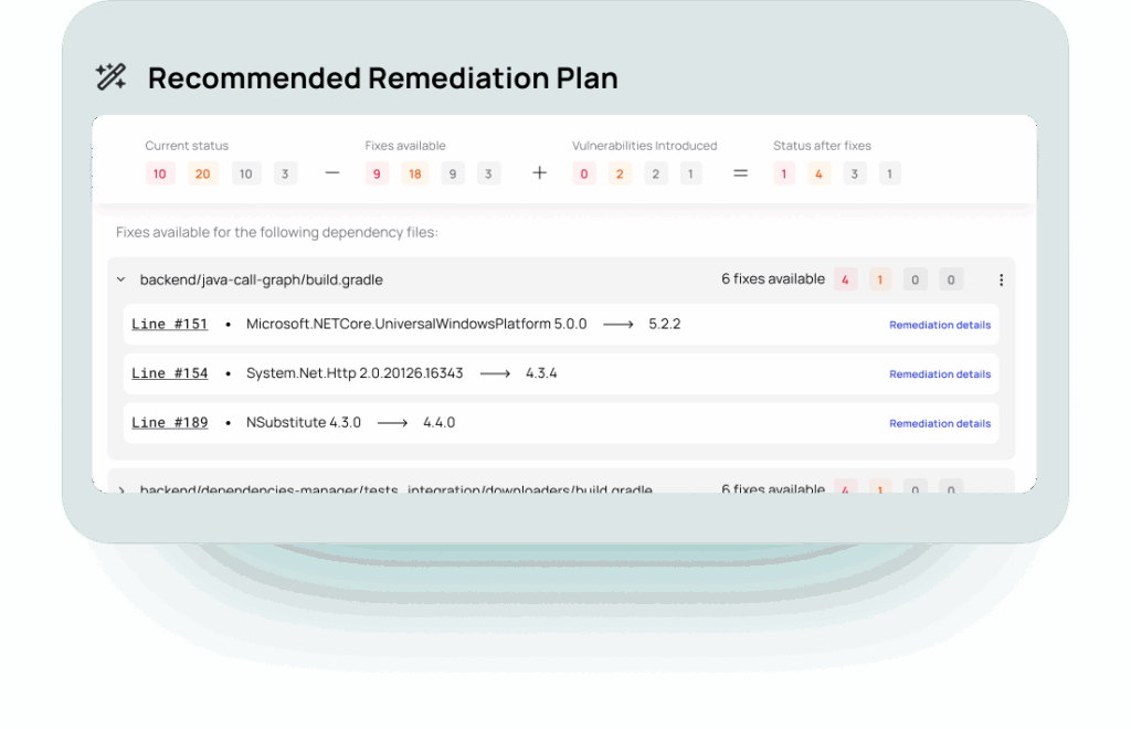 Remediation-first  
Application Security
Myrror is the only AppSec solution that protects you against the most destructive,  supply chain attacks, determines the reachability of known vulnerabilities, and provides a contextualized fix plan– with or without a CVE.